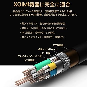 Amazon.co.jp: XGIMI ベーシック ハイスピードHDMI 2.0 ケーブル